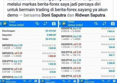 Testimoni 4 Latihan Demo 1 Bulan Profit 1000