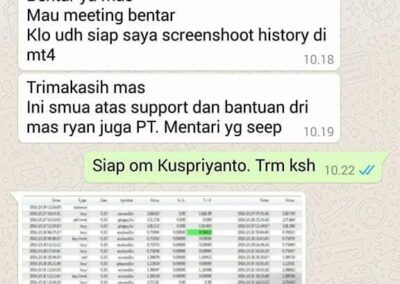 Testimoni 6 Profit 70 Kurang Dari 1 Minggu
